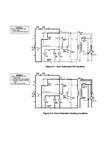 Oven Schematic parts for Sharp Countertop Microwave R-3E66 from AppliancePartsPros.com