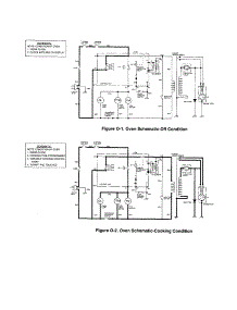 Oven Schematic parts for Sharp Countertop Microwave R-3H85 from AppliancePartsPros.com