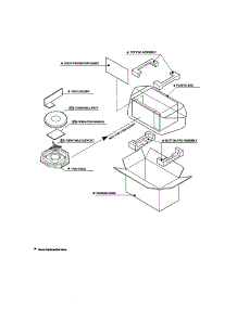 Packing And Accessories parts for Sharp Countertop Microwave R-401CW from AppliancePartsPros.com