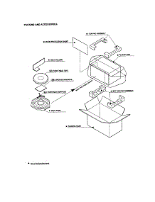 Packing And Accessories parts for Sharp Countertop Microwave R-410DK from AppliancePartsPros.com