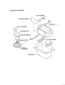 Packing And Accessories parts for Sharp Countertop Microwave R-420DK from AppliancePartsPros.com