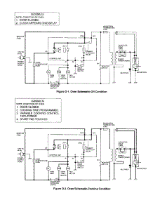 Schematic parts for Sharp Countertop Microwave R-4A47 from AppliancePartsPros.com