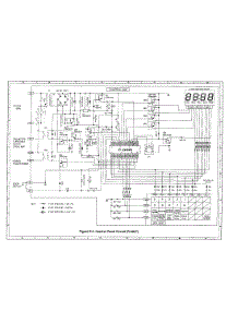 Control Panel Circuit (R-4A47) parts for Sharp Countertop Microwave R-4A47 from AppliancePartsPros.com