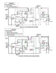 Schematic parts for Sharp Countertop Microwave R-4B97 from AppliancePartsPros.com