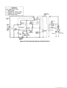 Oven Schematic parts for Sharp Countertop Microwave R-4B97 from AppliancePartsPros.com