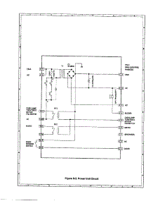 Power Unit Circuit parts for Sharp Countertop Microwave R-508CK from AppliancePartsPros.com