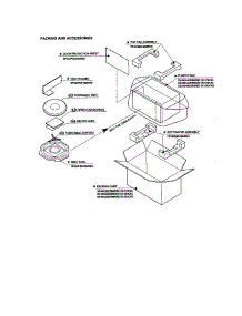 Packing And Accessories parts for Sharp Countertop Microwave R-530CW from AppliancePartsPros.com