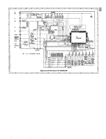 Cpu Circuit parts for Sharp Countertop Microwave R-530CW from AppliancePartsPros.com