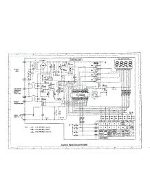 Control Panel Circuit R-5A58 parts for Sharp Countertop Microwave R-5A58 from AppliancePartsPros.com