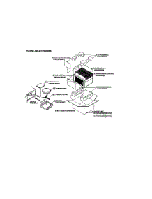 Packing And Accessories parts for Sharp Countertop Microwave R-610DK from AppliancePartsPros.com