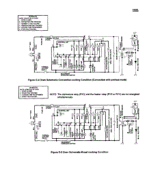 Schematics parts for Sharp Countertop Microwave R-820BK from AppliancePartsPros.com