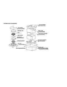 Packing And Accessories parts for Sharp Countertop Microwave R-820BW from AppliancePartsPros.com