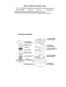 Packing And Accessories parts for Sharp Countertop Microwave R-820JS from AppliancePartsPros.com