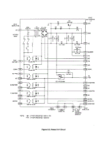 Power Unit Circuit parts for Sharp Countertop Microwave R-820JS from AppliancePartsPros.com