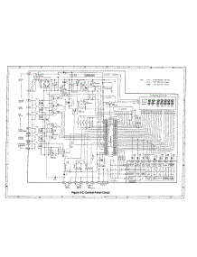Control Panel Circuit parts for Sharp Countertop Microwave R-930AW from AppliancePartsPros.com