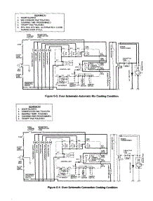 Oven Schematic parts for Sharp Countertop Microwave R-930AW from AppliancePartsPros.com