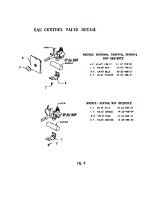 Gas Control Valve Detail (Rdds30qw(Prior-9708)) (Rdf30qb(Prior-9708)) (Rdf30qw(Prior-9708)) (Rdfs30(Prior-9708)) (Rdss30(Prior-9707)) parts for Thermador Range RDF30QW(PRIOR-9708) from AppliancePartsPros.com