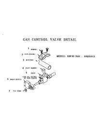 Gas Control Valve Detail parts for Thermador Range RDF30RS (9707 & UP) from AppliancePartsPros.com