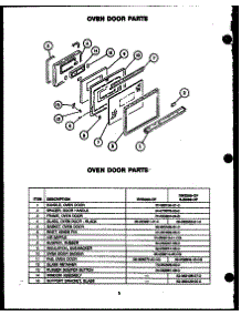 Oven Door Parts parts for Caloric Gas Range RJS369-OF from AppliancePartsPros.com