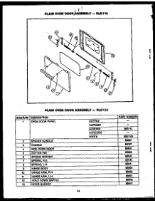 Plain Oven Door (Rld112) parts for Caloric Gas Range RMD369 from AppliancePartsPros.com