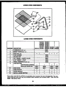 Lower Oven Components (Rmd393) (Rld312) (Rld340) (Rld341) (Rld352) (Rld354) (Rld335) (Rmd335) (Rld353) (Rld364) (Rmd364) parts for Caloric Gas Range RMD369 from AppliancePartsPros.com