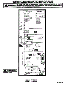 Wiring / Schematic Diagram (Rs520b / P1138804m) (Rs520w1 / P1138805m) parts for Amana Countertop Microwave RS571W/P1110903M from AppliancePartsPros.com