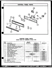 Control Panel Parts parts for Caloric Gas Wall Oven RWS214/P1132434N from AppliancePartsPros.com