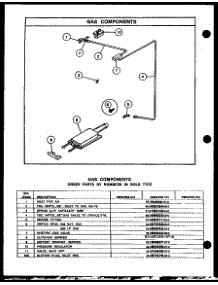 Gas Components (Rws212) (Rws214 / P1132434n) (Rxs212) (Rxs214) (Rws216) (Rxs216) parts for Caloric Gas Wall Oven RWS214/P1132434N from AppliancePartsPros.com