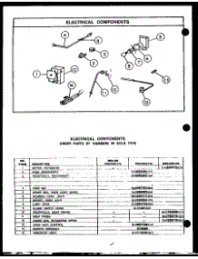 Electrical Components parts for Caloric Gas Wall Oven RWS214/P1132434N from AppliancePartsPros.com