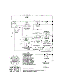 Schematic Diagram parts for Weedeater Front-Engine Lawn Tractor S165H42A from AppliancePartsPros.com