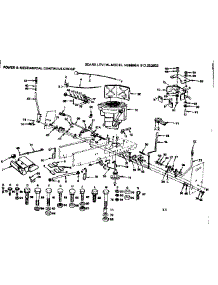 Power & Mechanical Controls Group parts for Craftsman Front-Engine Lawn Tractor S252653 from AppliancePartsPros.com