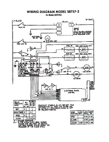 ^Model S8757-3 parts for Roper Gas Range S8757*2 from AppliancePartsPros.com