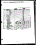 Top And Surface Units-24" Models (Gbe24aa) (Sbe24aa)