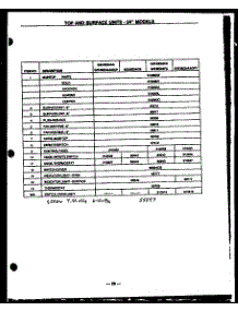 Top And Surface Units-24" Models (Gbe24aa) (Sbe24aa) parts for Modern Maid Electric Range SBE26AAOCP from AppliancePartsPros.com