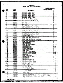 Freezer Door (Scti20h / P7836030w) (Sbi20h / P7836032w) parts for Amana Side-By-Side Refrigerator SBI20H-P7836032W from AppliancePartsPros.com