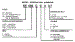 Model Notes