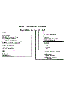 Model Notes parts for Climette/Keeprite/Zoneaire Heating Cooling Combined Unit SC95E-1-W from AppliancePartsPros.com