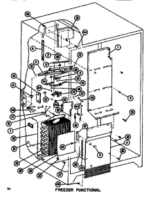 Functional Parts (Freezer) parts for Amana Side-By-Side Refrigerator SDI522F1-P7642502W from AppliancePartsPros.com