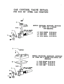 Gas Control Valve Detail parts for Thermador Gas Cooktop SGC304RW from AppliancePartsPros.com