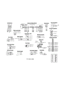 Control And Display Module parts for Bosch Dishwasher SHX56B05UC/14 (FD8211) from AppliancePartsPros.com