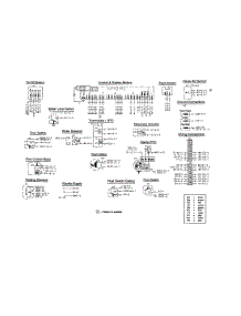 Control And Display Module parts for Bosch Dishwasher SHY56A05UC/14 from AppliancePartsPros.com