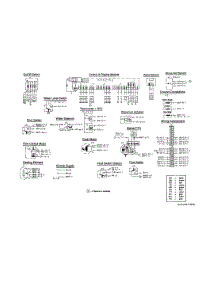 Tech Circuit Diagram parts for Bosch Dishwasher SHY56A06UC/14 (FD8301) from AppliancePartsPros.com