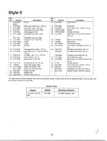 Style 0 / Hood Page 2 parts for Mtd Front-Engine Lawn Tractor SKU3104204 from AppliancePartsPros.com