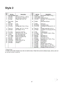 Style 2 / Hood Page 2 parts for Mtd Front-Engine Lawn Tractor SKU3104204 from AppliancePartsPros.com