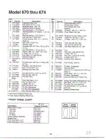 Lawn Mower Page 2 parts for Mtd Gas Walk-Behind Mower SKU3115202 from AppliancePartsPros.com
