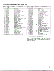 Deck P Page 3 parts for Mtd Front-Engine Lawn Tractor SKU3310605 from AppliancePartsPros.com