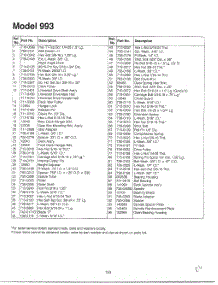 Lawn Tractor / Wiring Page 17 parts for Mtd Front-Engine Lawn Tractor SKU3412103 from AppliancePartsPros.com