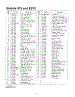 Lawn Mower Page 2