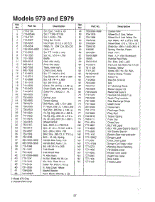 Lawn Mower Page 2 parts for Mtd Gas Walk-Behind Mower SKU3745209 from AppliancePartsPros.com
