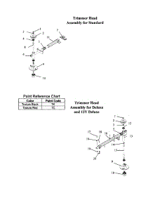 Trimmer Head parts for Swisher Gas Line Trimmer ST6002212V from AppliancePartsPros.com